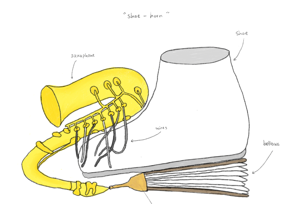 The shoe horn hotsell
